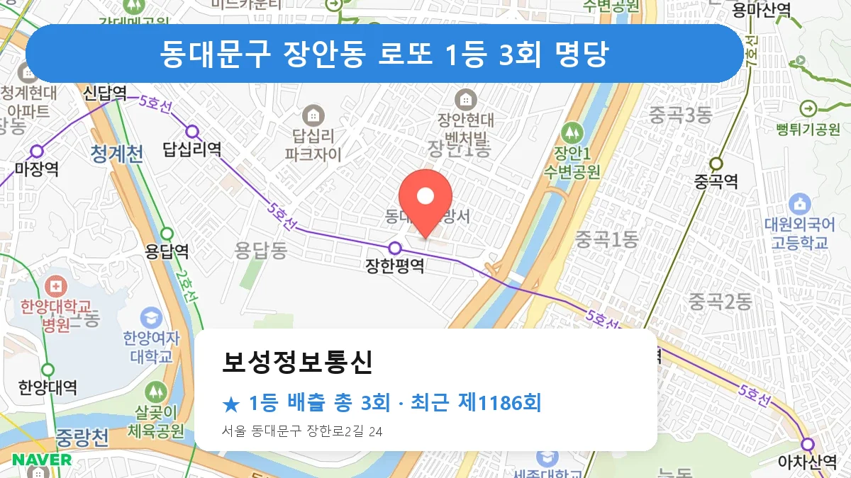 동대문구 보성정보통신 로또 1등 3회 명당 | 위치·당첨 이력 (서울 동대문구 장안동)