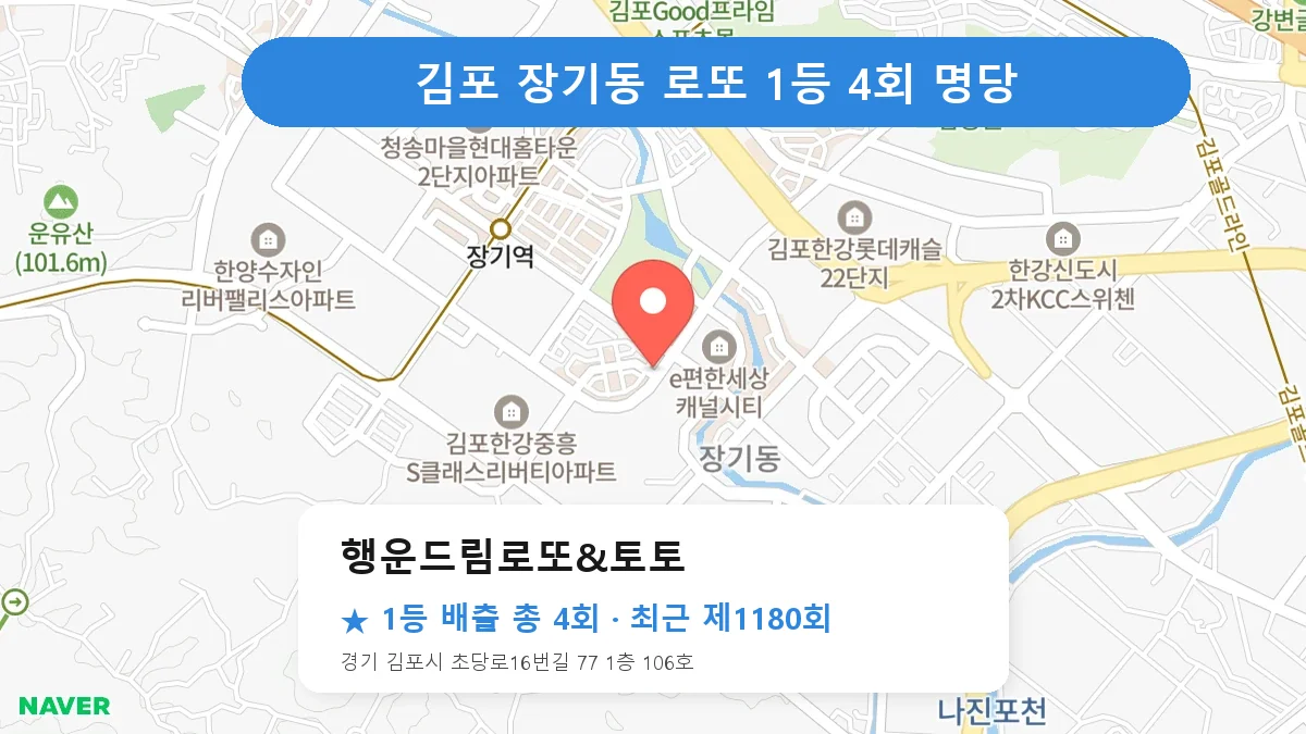 김포 로또 명당 행운드림로또&토토 위치