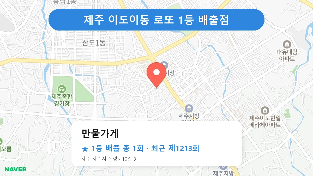 제주 로또 명당 만물가게 위치