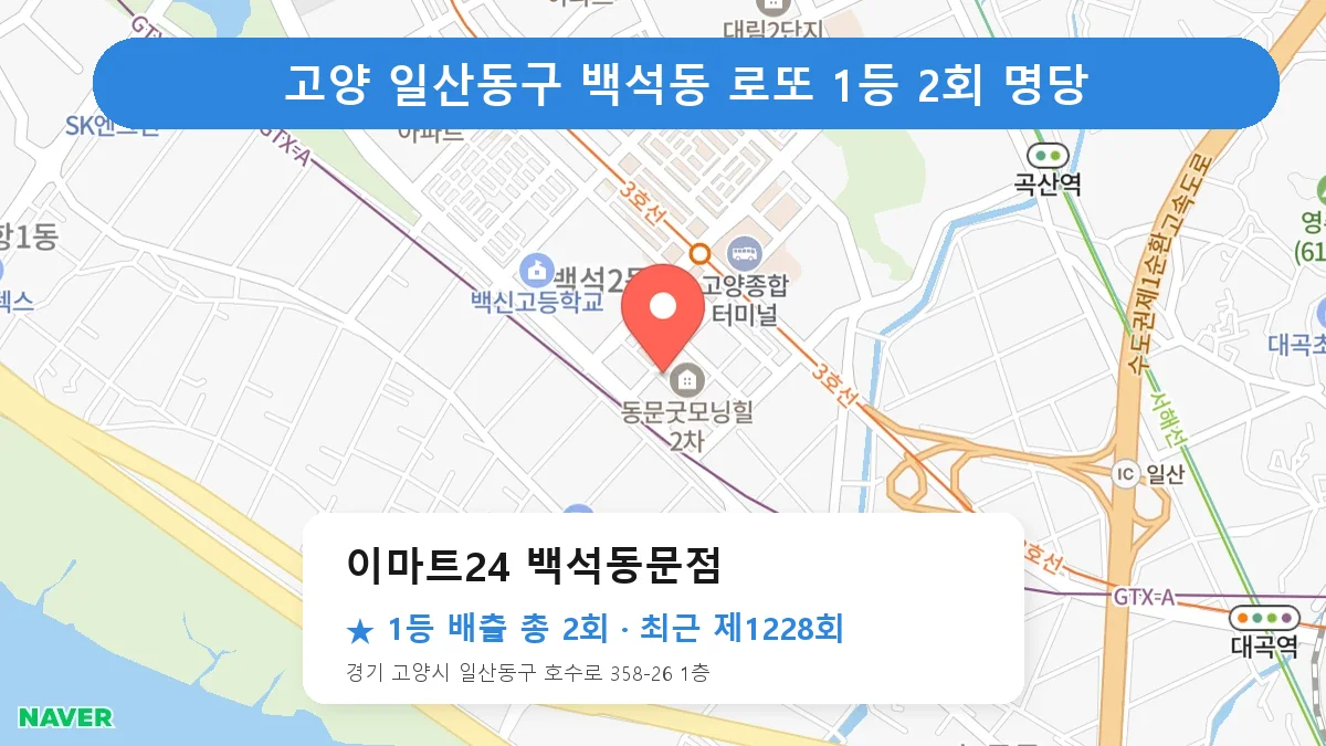 고양 일산동구 이마트24 백석동문점 로또 1등 2회 명당 | 위치·당첨 이력 (경기 고양시 일산동구 백석동)