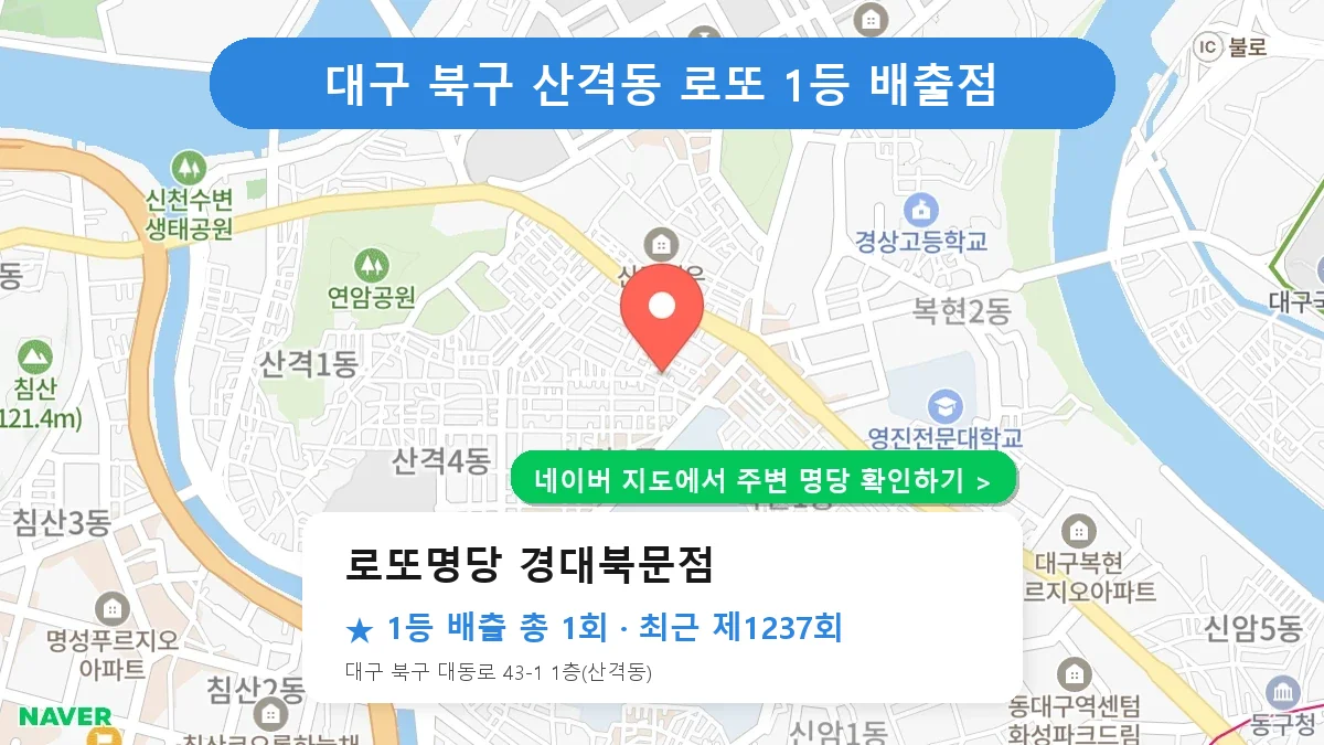 대구 북구 로또명당 경대북문점 로또 1등 1회 명당 | 위치·당첨 이력 (대구 북구 산격동)