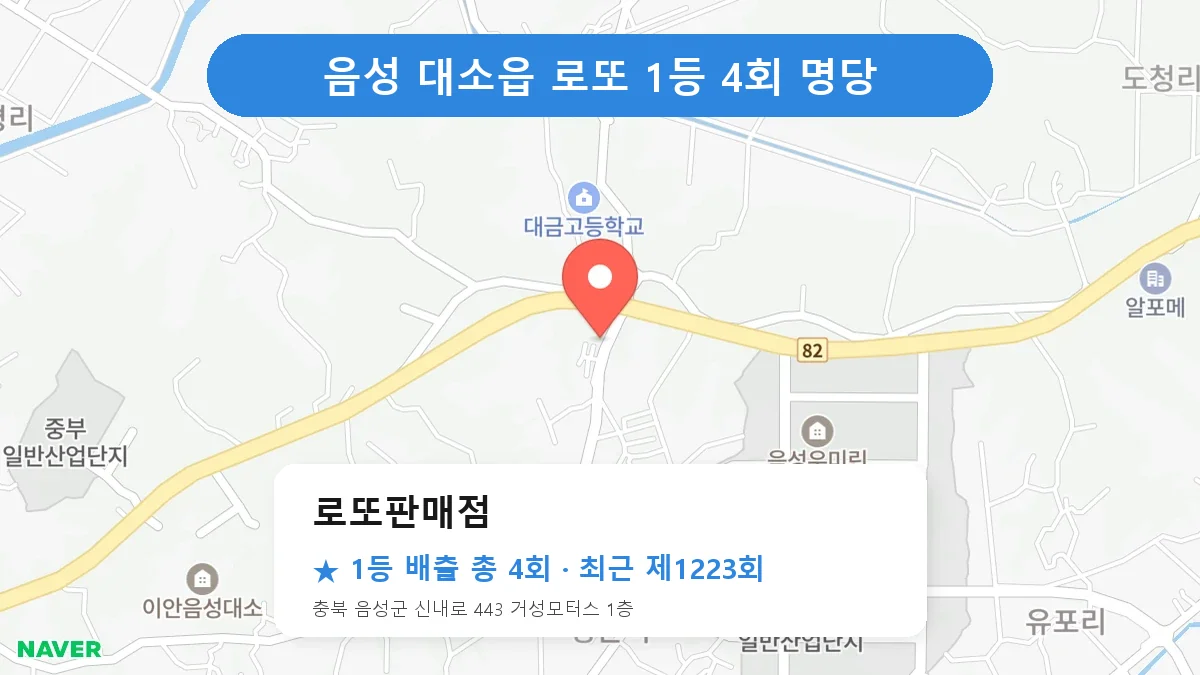 음성 로또 명당 로또판매점 위치