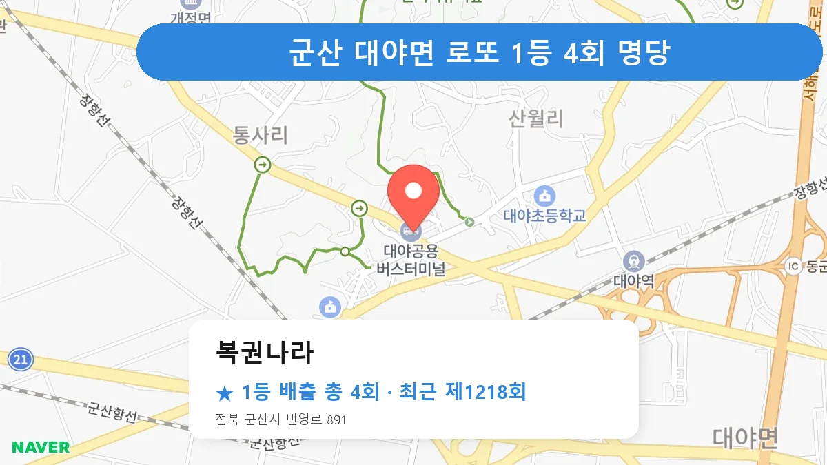 군산 복권나라 로또 1등 4회 명당 | 위치·당첨 이력 (전북 군산시 대야면)