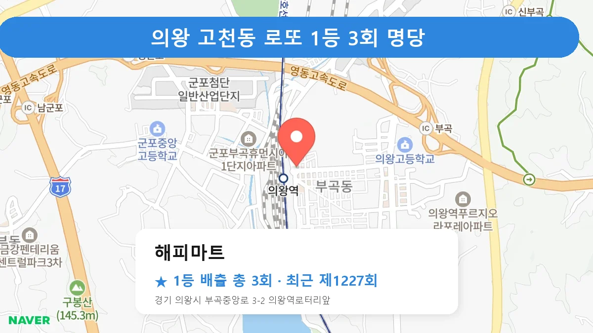 의왕 해피마트 로또 1등 3회 명당 | 위치·당첨 이력 (경기 의왕시 고천동)