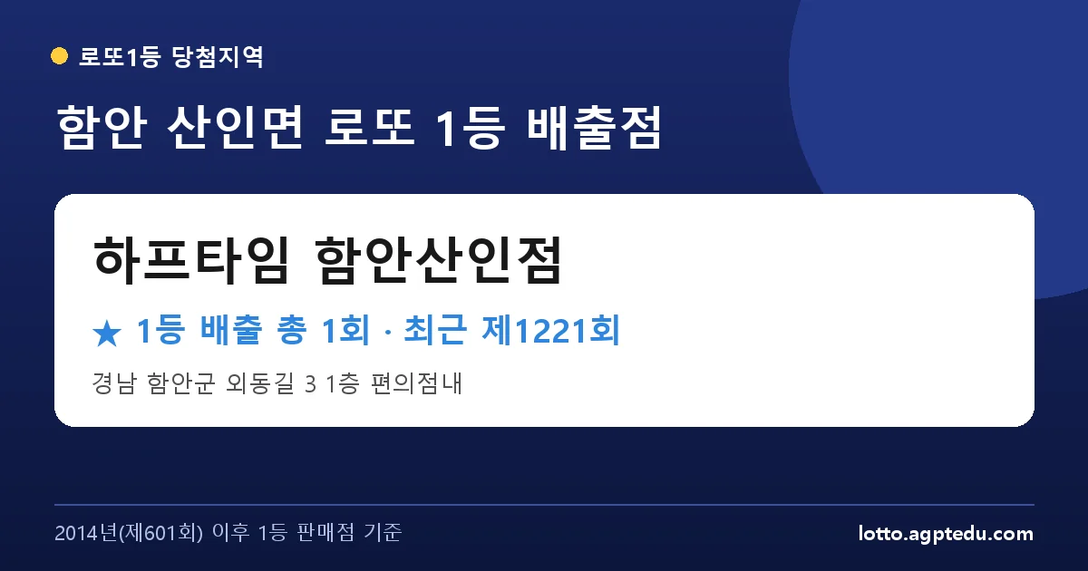 함안 하프타임 함안산인점 로또 1등 1회 명당 | 위치·당첨 이력 (경남 함안군 산인면)
