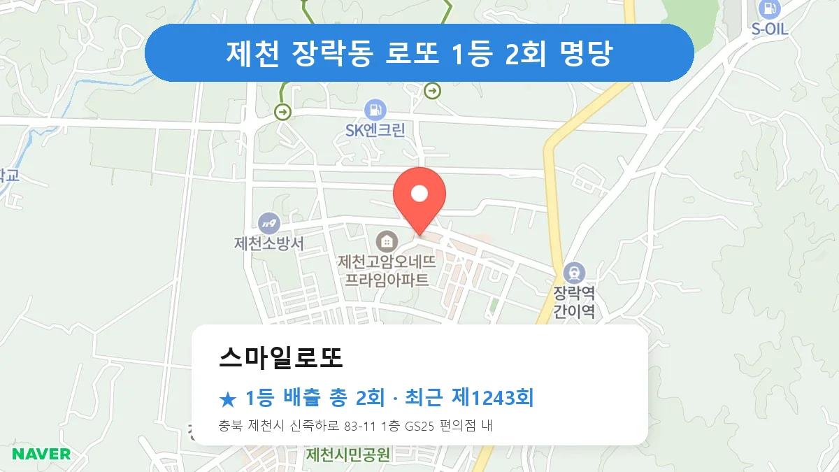 제1243회 제천시 장락동 로또 명당 스마일로또 위치