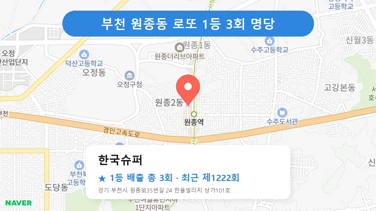 부천 한국슈퍼 로또 1등 3회 명당 | 위치·당첨 이력 (경기 부천시 원종동)