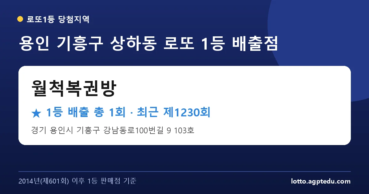 용인 기흥구 로또 명당 월척복권방 위치