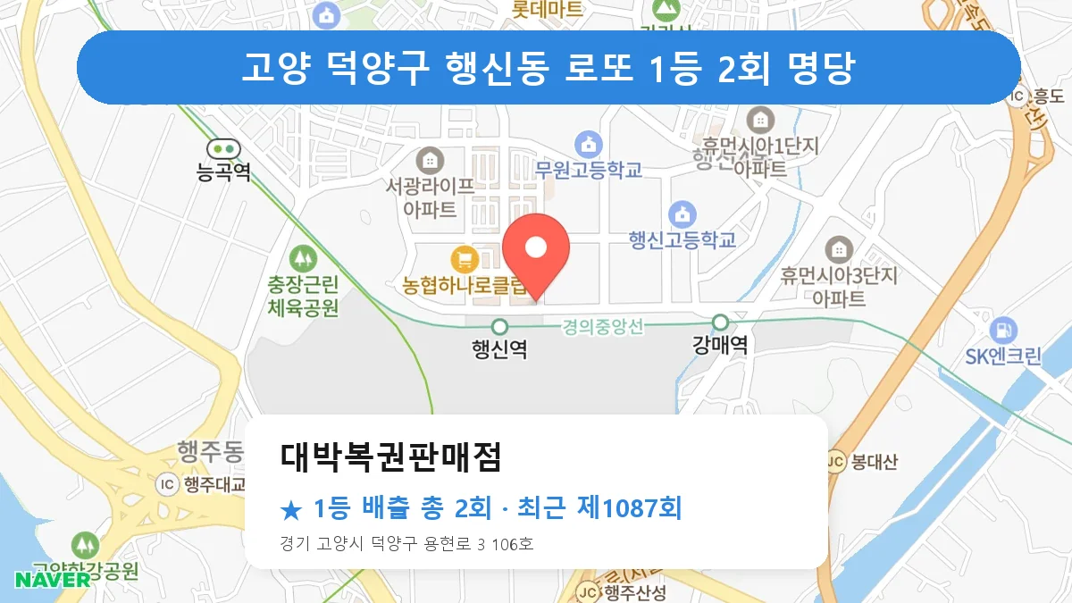 고양 덕양구 대박복권판매점 로또 1등 2회 명당 | 위치·당첨 이력 (경기 고양시 덕양구 행신동)