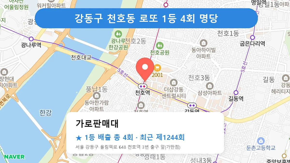 제1244회 강동구 천호동 로또 명당 가로판매대 위치