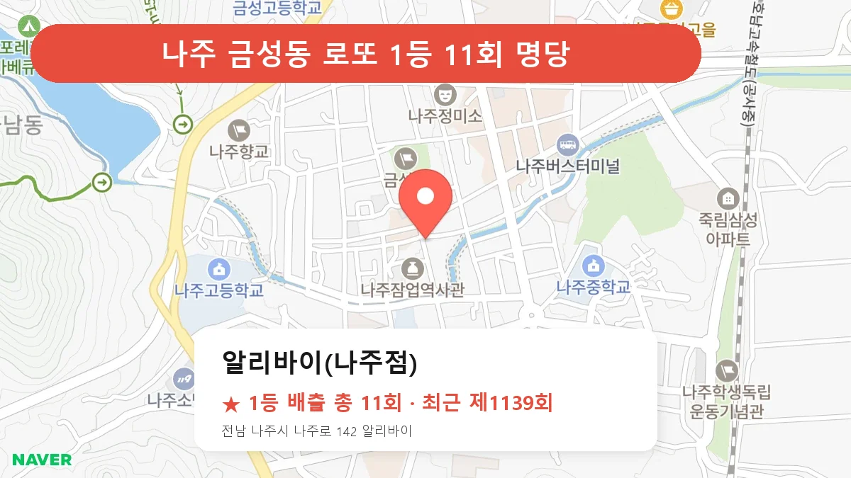 나주 알리바이(나주점) 로또 1등 11회 명당 | 위치·당첨 이력 (전남 나주시 금성동)