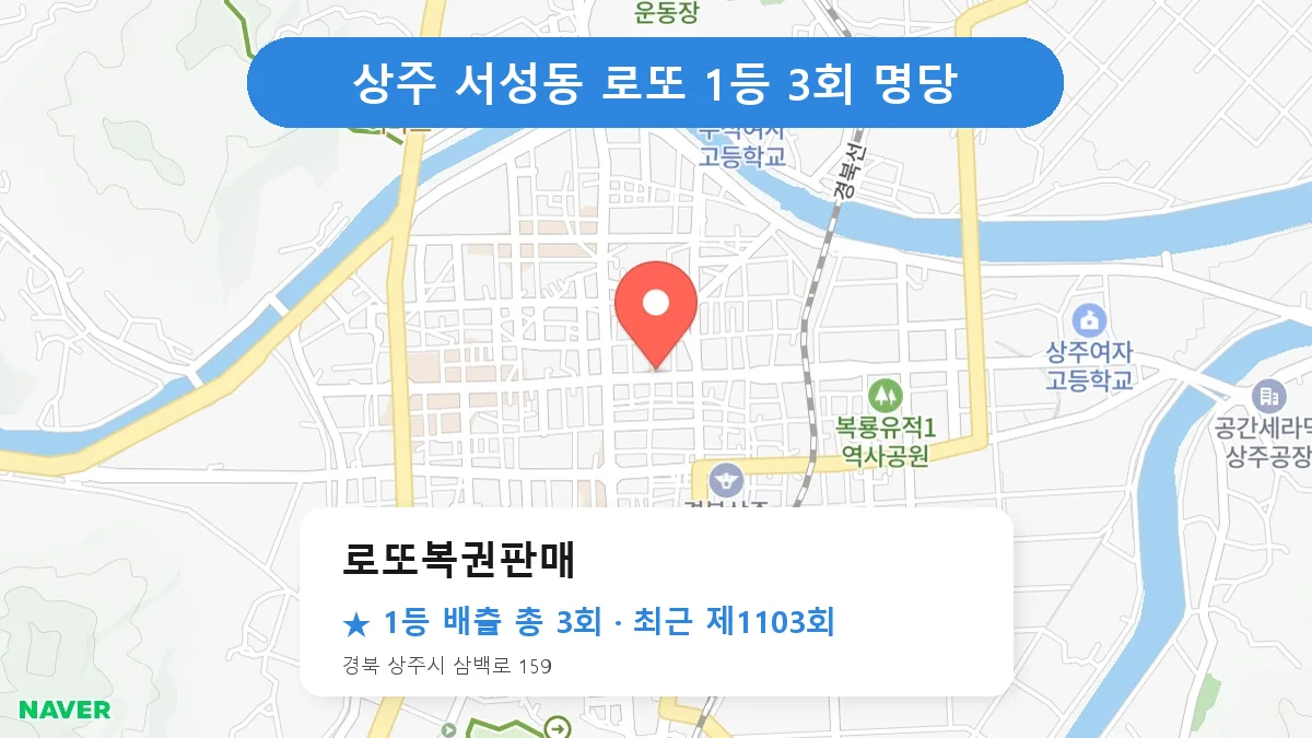 상주 로또복권판매 로또 1등 3회 명당 | 위치·당첨 이력 (경북 상주시 서성동)