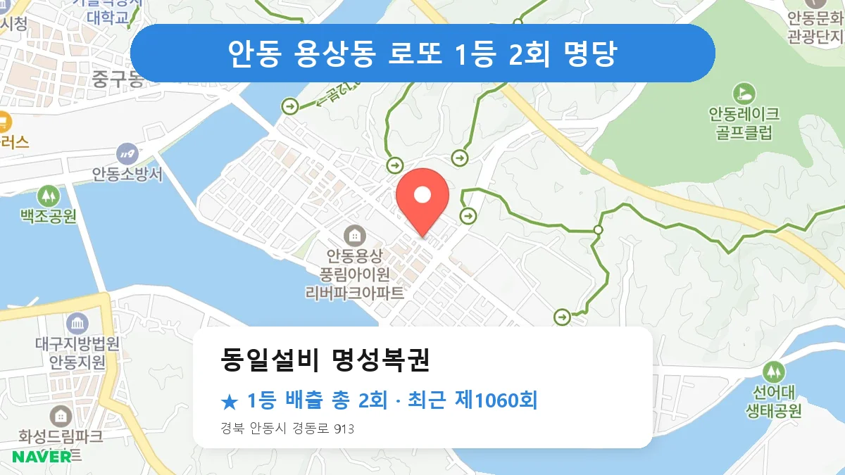 안동 동일설비 명성복권 로또 1등 2회 명당 | 위치·당첨 이력 (경북 안동시 용상동)