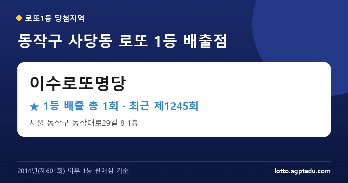 제1245회 동작구 사당동 로또 명당 이수로또명당 위치