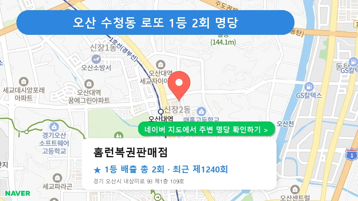 제1240회 오산시 수청동 로또 명당 홈런복권판매점 위치