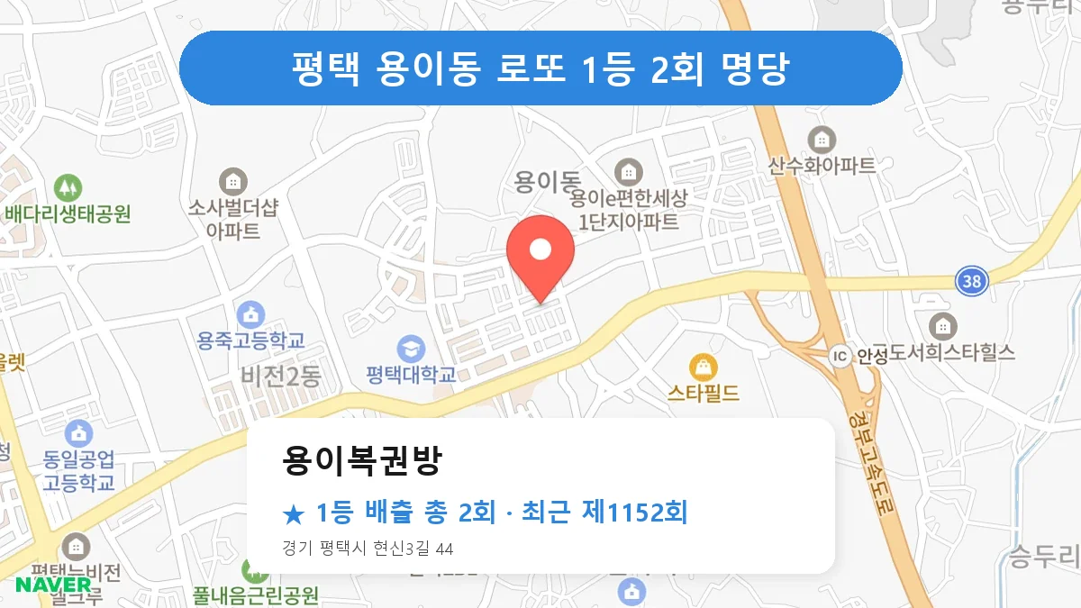 평택 용이복권방 로또 1등 2회 명당 | 위치·당첨 이력 (경기 평택시 용이동)