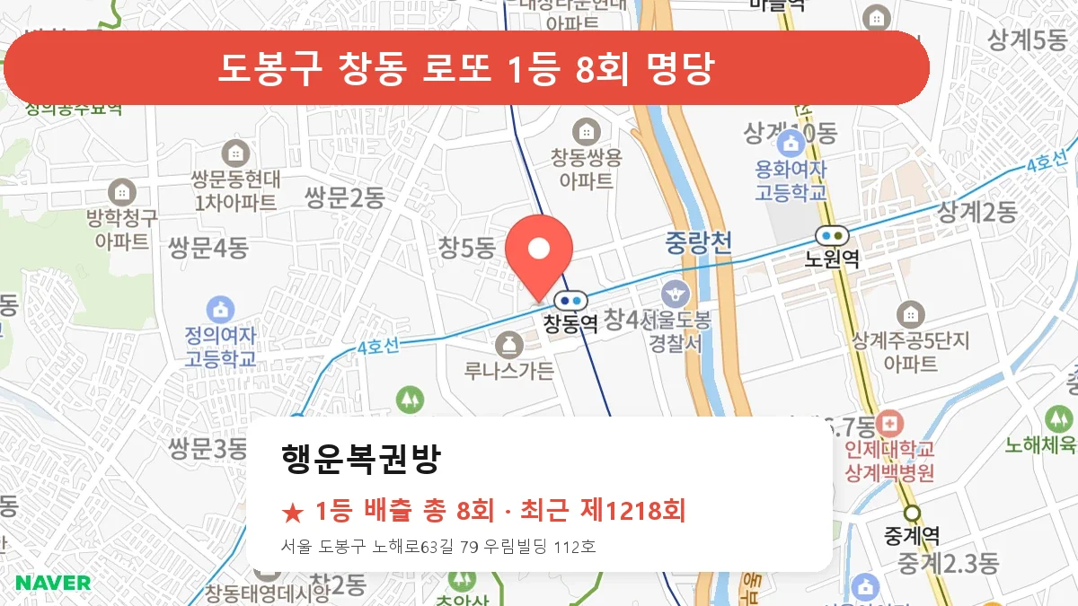 도봉구 행운복권방 로또 1등 8회 명당 | 위치·당첨 이력 (서울 도봉구 창동)