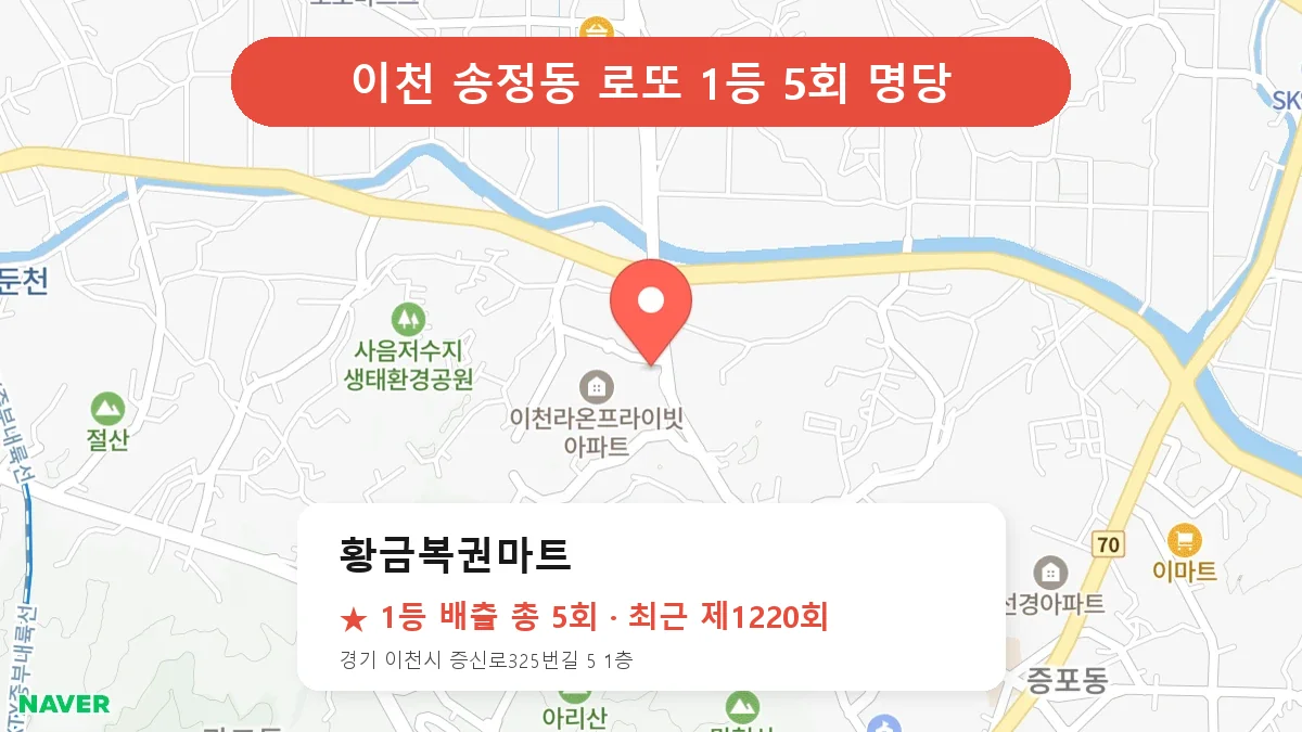 이천 황금복권마트 로또 1등 5회 명당 | 위치·당첨 이력 (경기 이천시 송정동)