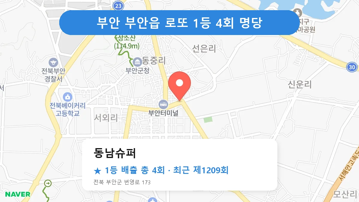 부안 동남슈퍼 로또 1등 4회 명당 | 위치·당첨 이력 (전북 부안군 부안읍)