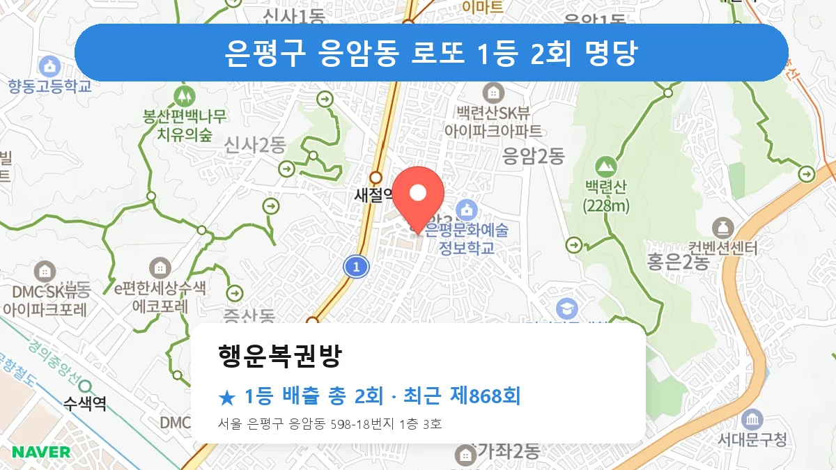 은평구 행운복권방 로또 1등 2회 명당 | 위치·당첨 이력 (서울 은평구 응암동)