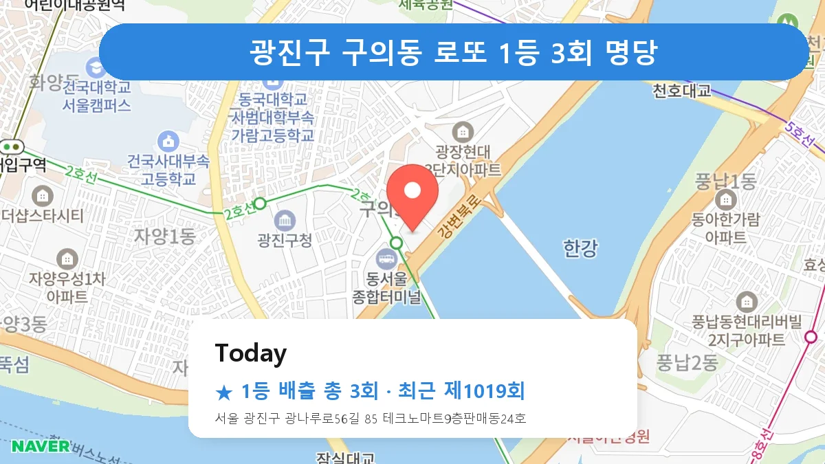 광진구 Today 로또 1등 3회 명당 | 위치·당첨 이력 (서울 광진구 구의동)