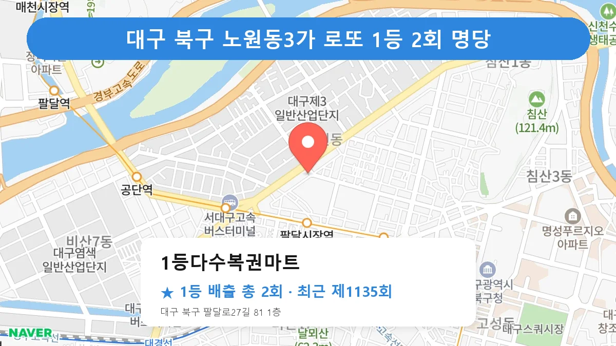 대구 북구 로또 명당 1등다수복권마트 위치