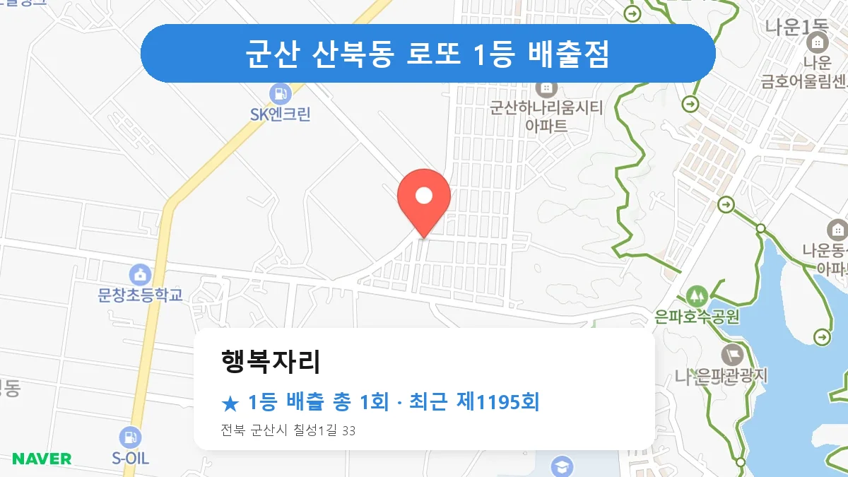 군산 행복자리 로또 1등 1회 명당 | 위치·당첨 이력 (전북 군산시 산북동)
