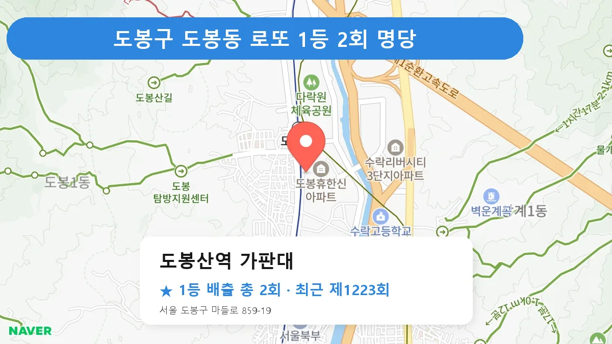 도봉구 도봉산역 가판대 로또 1등 2회 명당 | 위치·당첨 이력 (서울 도봉구 도봉동)