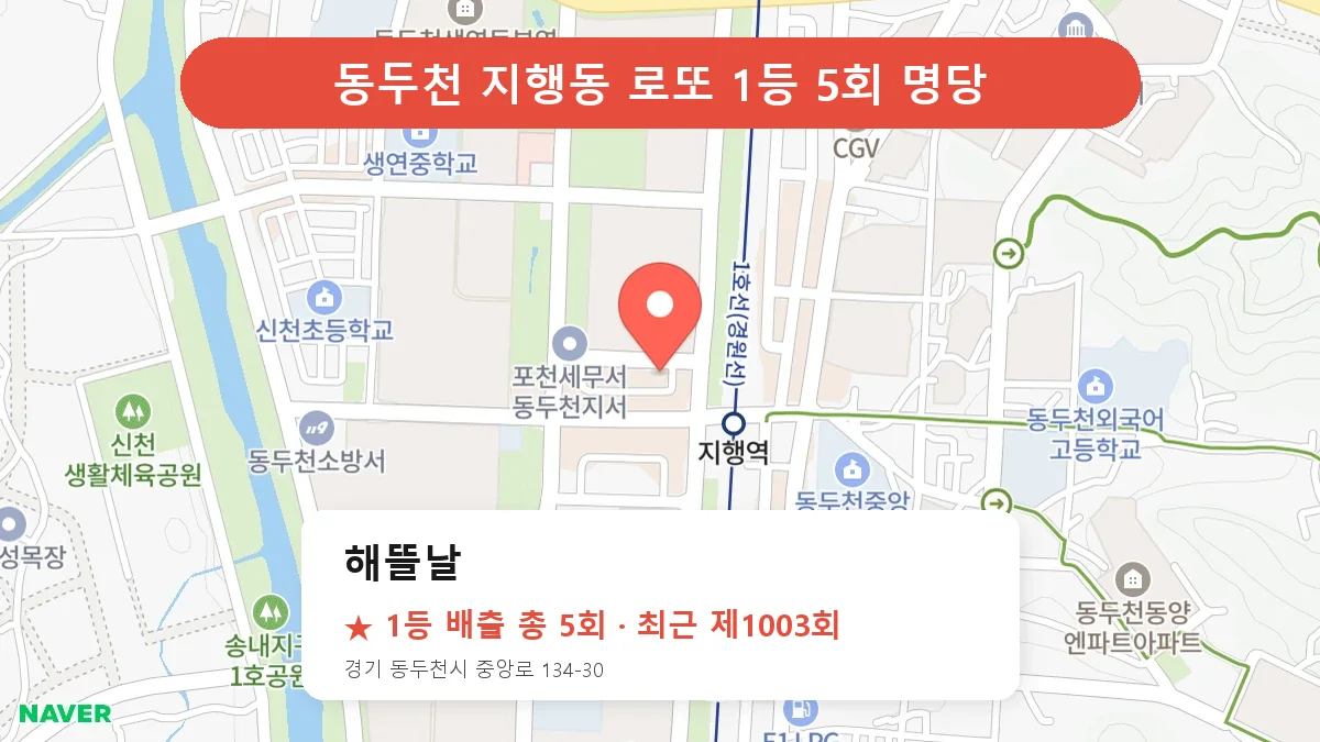 동두천 해뜰날 로또 1등 5회 명당 | 위치·당첨 이력 (경기 동두천시 지행동)