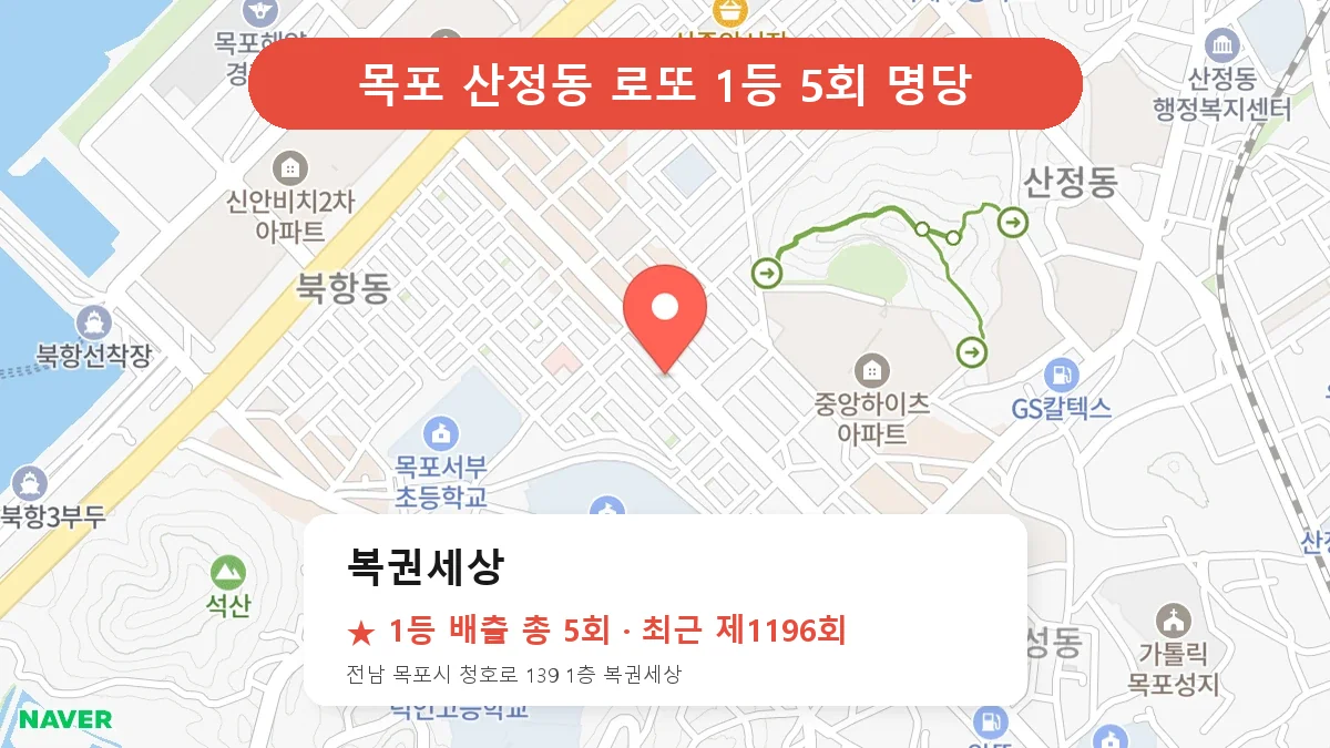 목포 로또 명당 복권세상 위치