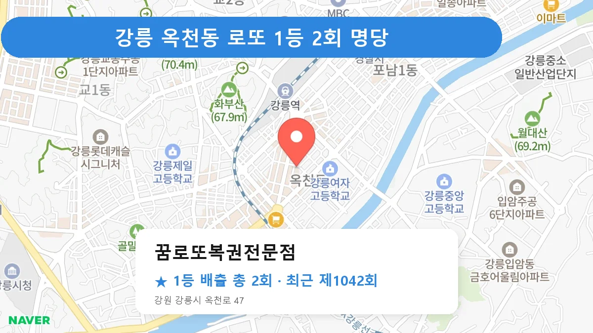 강릉 로또 명당 꿈로또복권전문점 위치