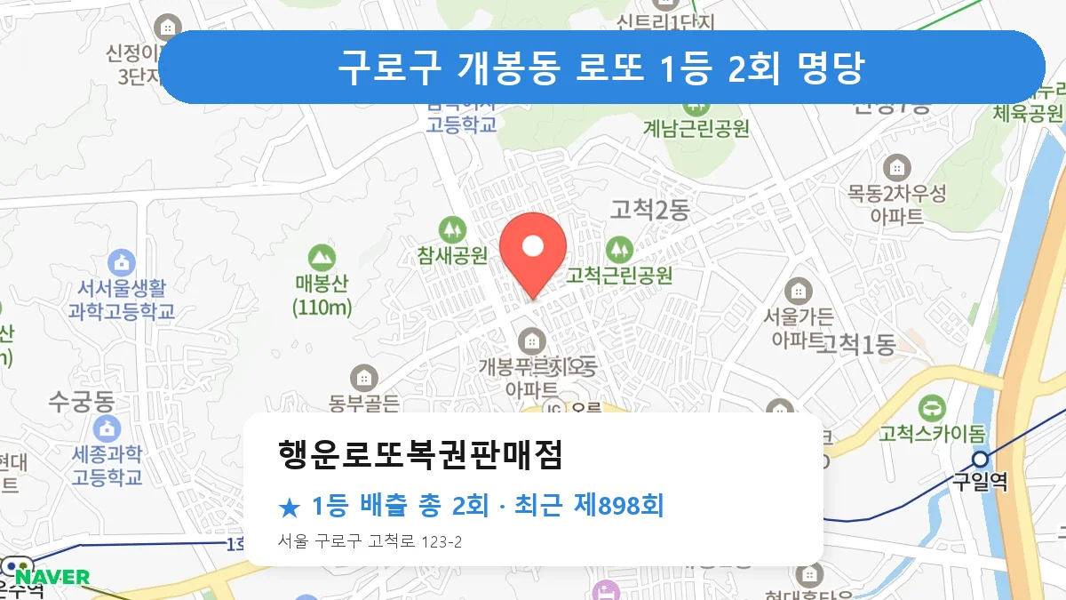 구로구 행운로또복권판매점 로또 1등 2회 명당 | 위치·당첨 이력 (서울 구로구 개봉동)