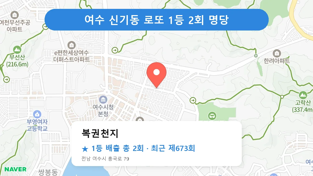 여수 복권천지 로또 1등 2회 명당 | 위치·당첨 이력 (전남 여수시 신기동)