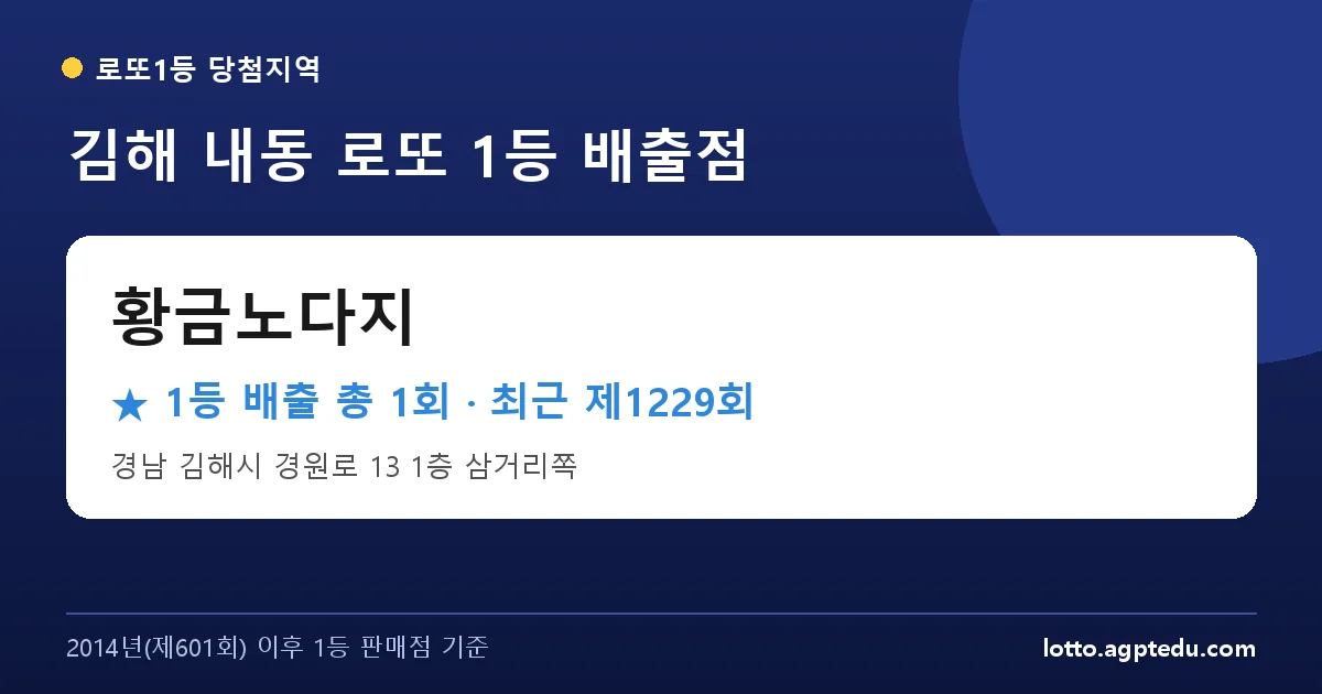 김해 황금노다지 로또 1등 1회 명당 | 위치·당첨 이력 (경남 김해시 내동)