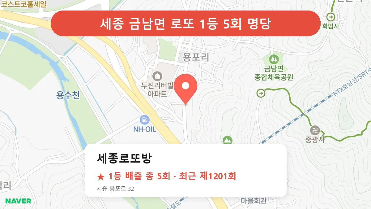 세종 세종로또방 로또 1등 5회 명당 | 위치·당첨 이력 (세종 금남면)
