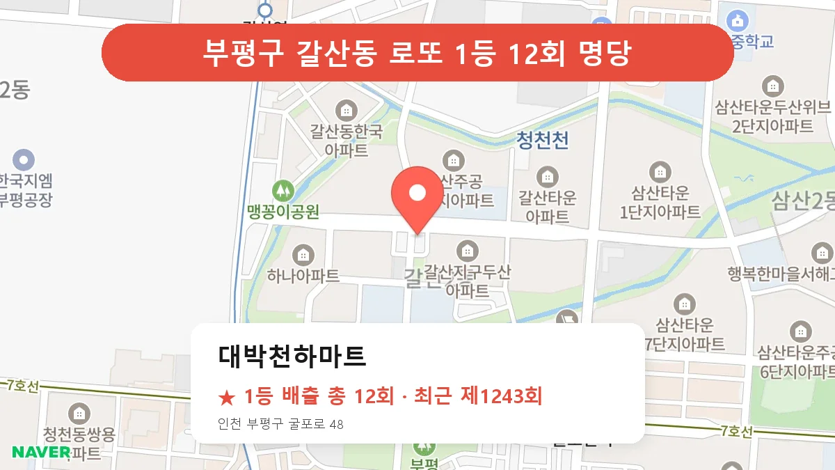 제1243회 부평구 갈산동 로또 명당 대박천하마트 위치