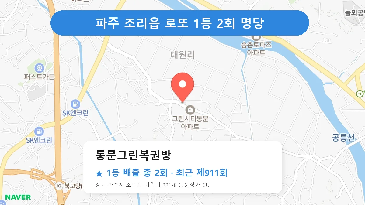 파주 동문그린복권방 로또 1등 2회 명당 | 위치·당첨 이력 (경기 파주시 조리읍)