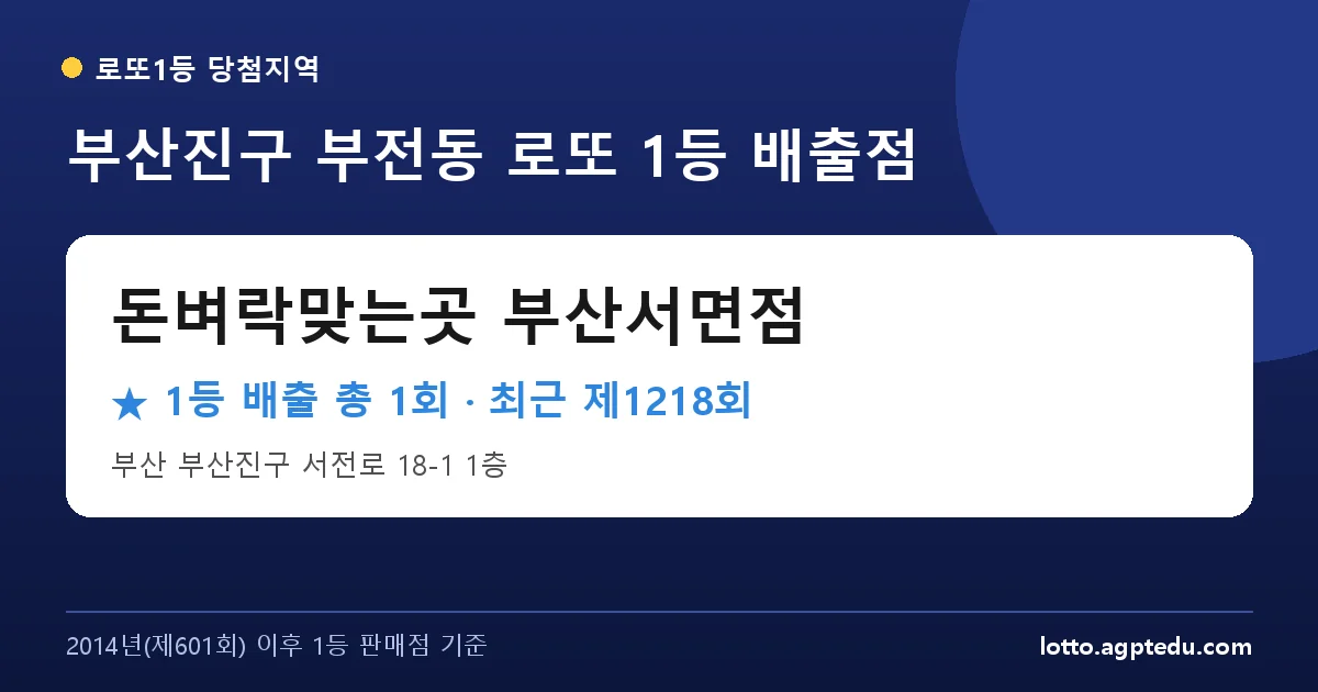 부산진구 돈벼락맞는곳 부산서면점 로또 1등 1회 명당 | 위치·당첨 이력 (부산 부산진구 부전동)