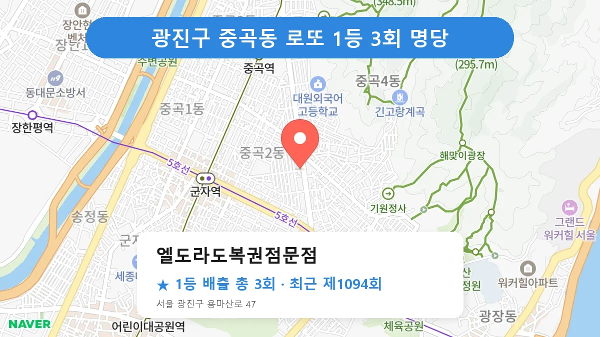 광진구 엘도라도복권점문점 로또 1등 3회 명당 | 위치·당첨 이력 (서울 광진구 중곡동)