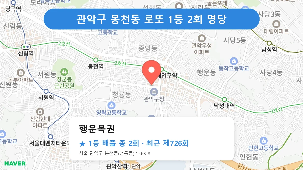 관악구 행운복권 로또 1등 2회 명당 | 위치·당첨 이력 (서울 관악구 봉천동)