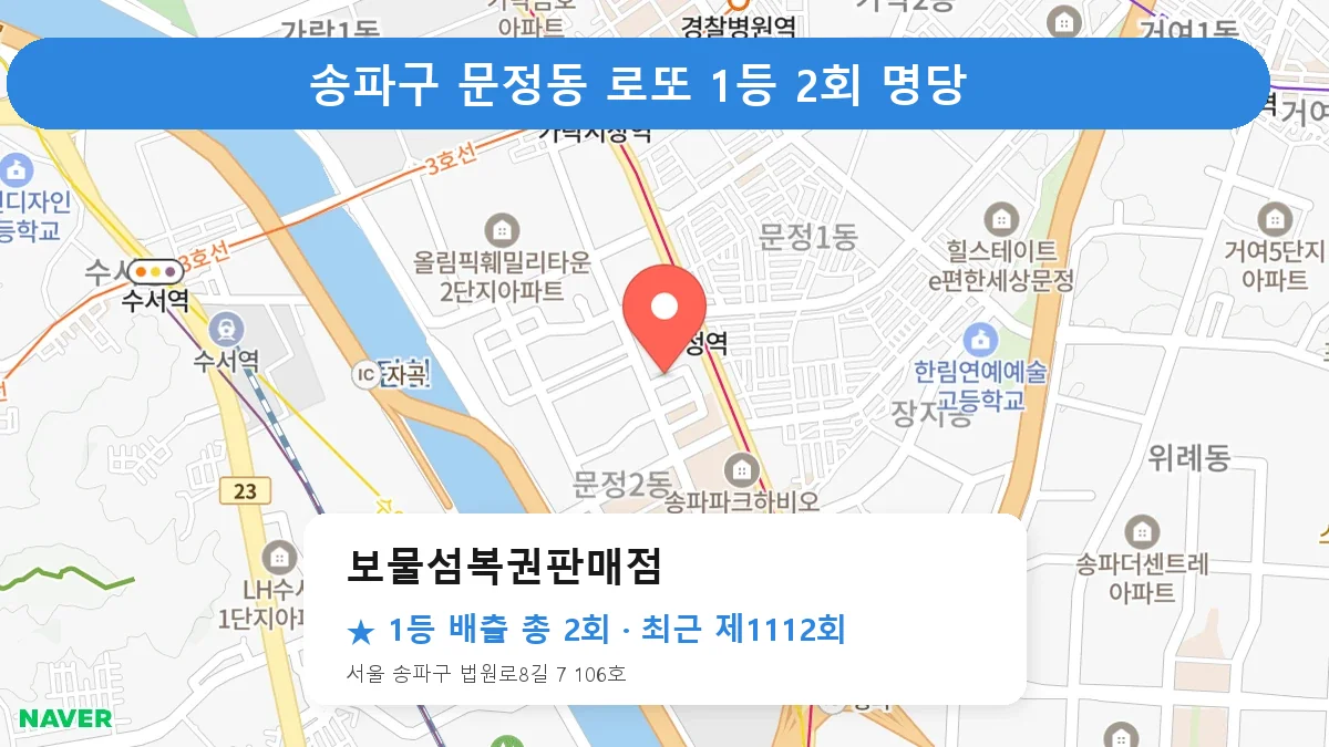 송파구 로또 명당 보물섬복권판매점 위치