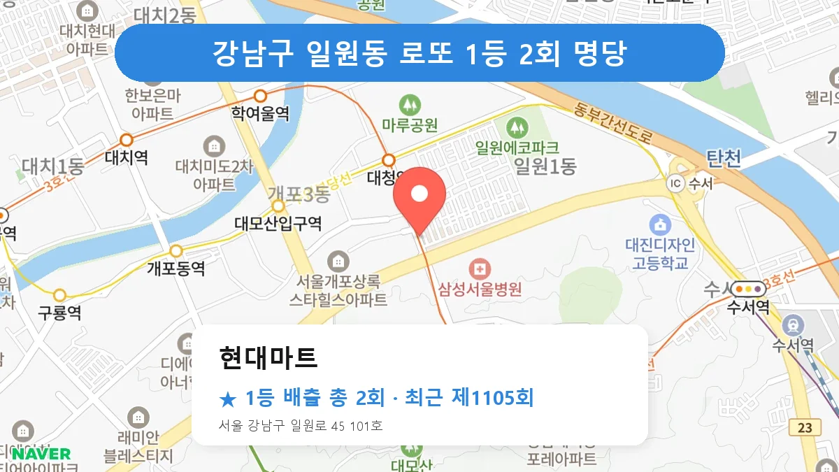 강남구 현대마트 로또 1등 2회 명당 | 위치·당첨 이력 (서울 강남구 일원동)