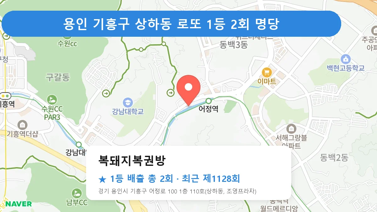 용인 기흥구 복돼지복권방 로또 1등 2회 명당 | 위치·당첨 이력 (경기 용인시 기흥구 상하동)
