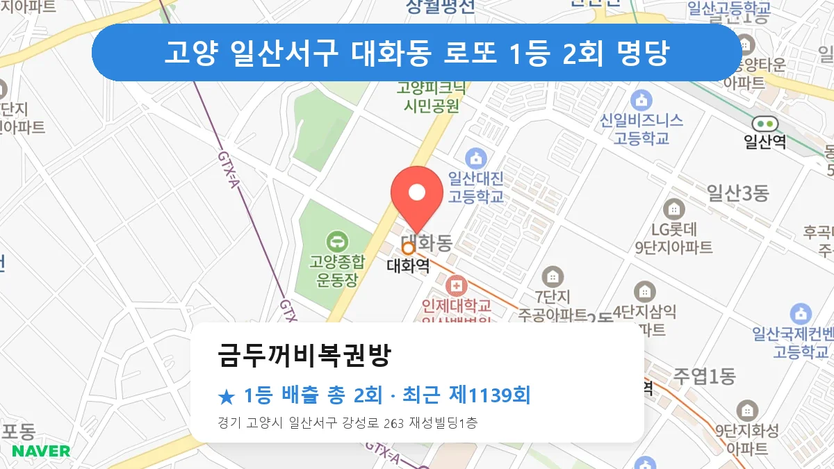 고양 일산서구 금두꺼비복권방 로또 1등 2회 명당 | 위치·당첨 이력 (경기 고양시 일산서구 대화동)