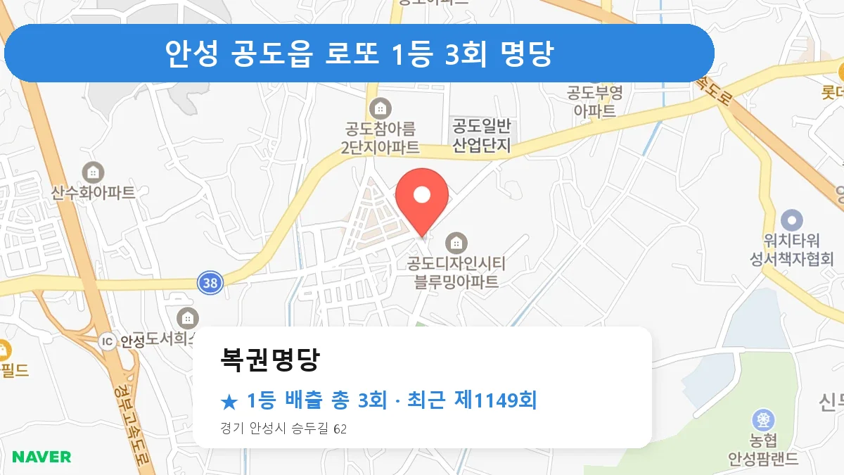 안성 로또 명당 복권명당 위치
