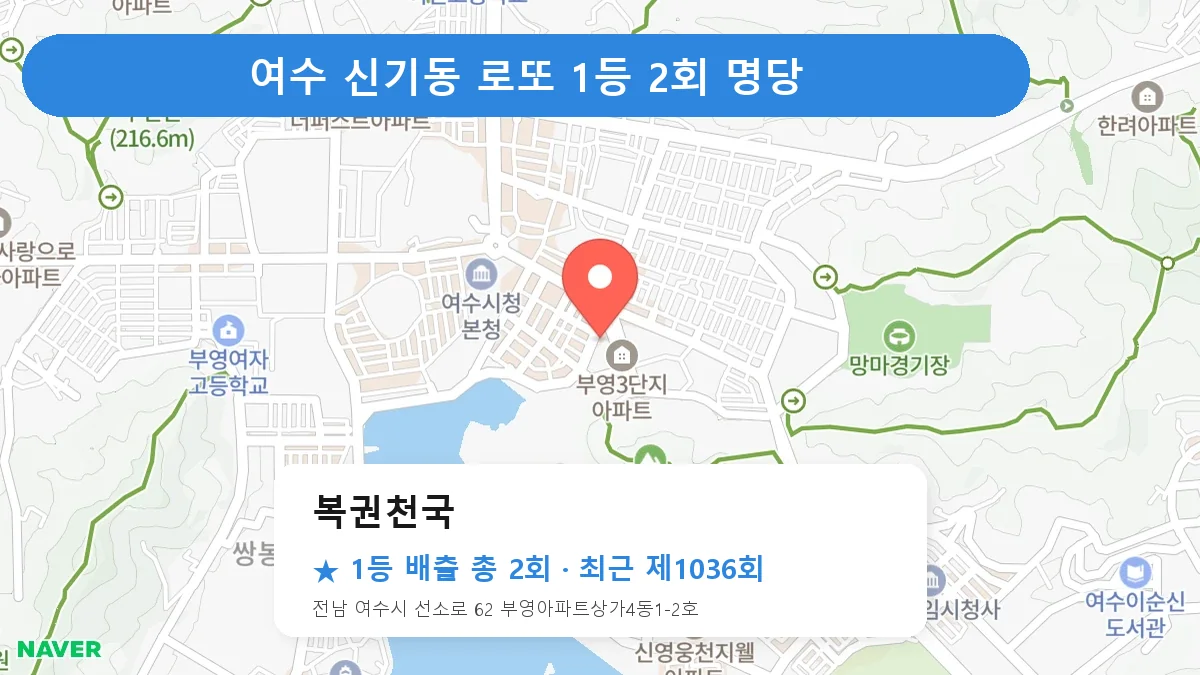 여수 복권천국 로또 1등 2회 명당 | 위치·당첨 이력 (전남 여수시 신기동)