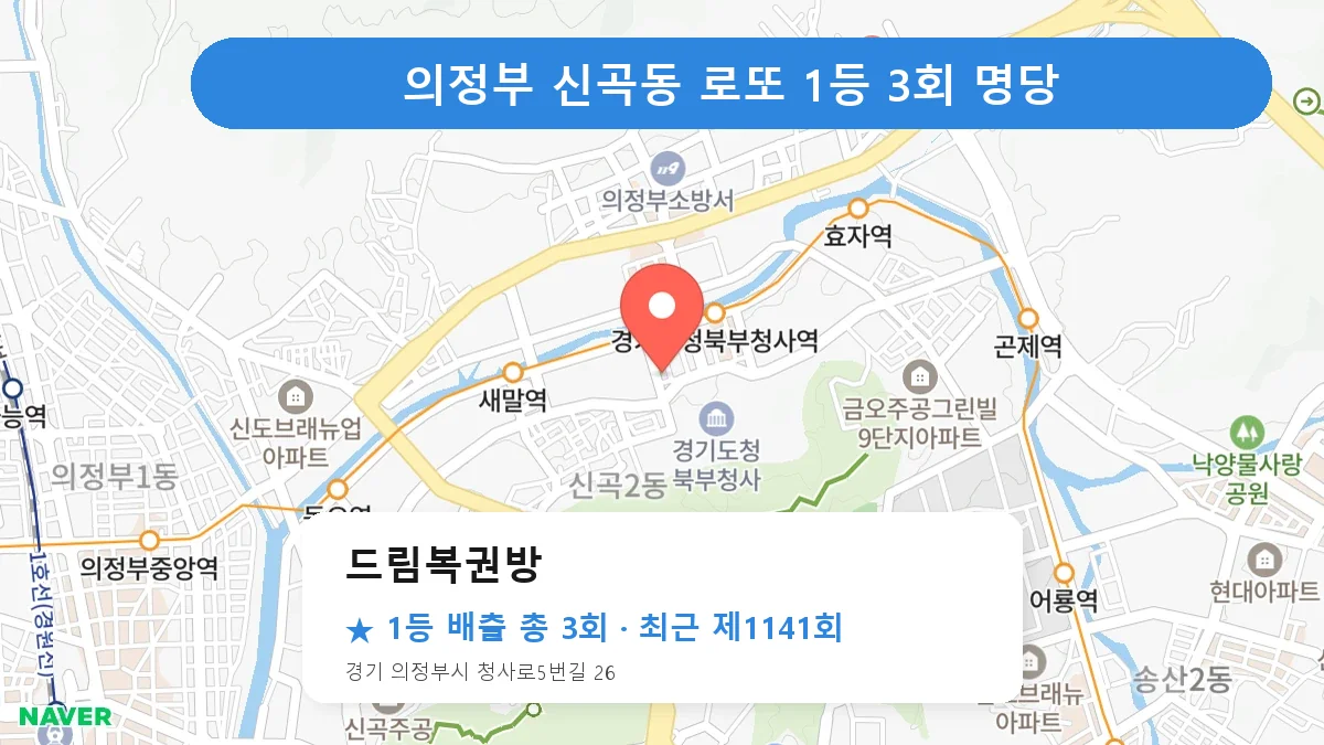 의정부 드림복권방 로또 1등 3회 명당 | 위치·당첨 이력 (경기 의정부시 신곡동)