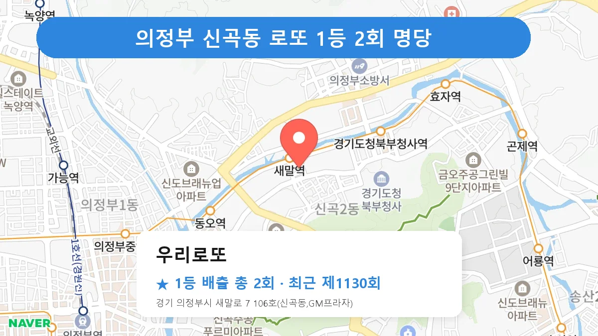 의정부 우리로또 로또 1등 2회 명당 | 위치·당첨 이력 (경기 의정부시 신곡동)