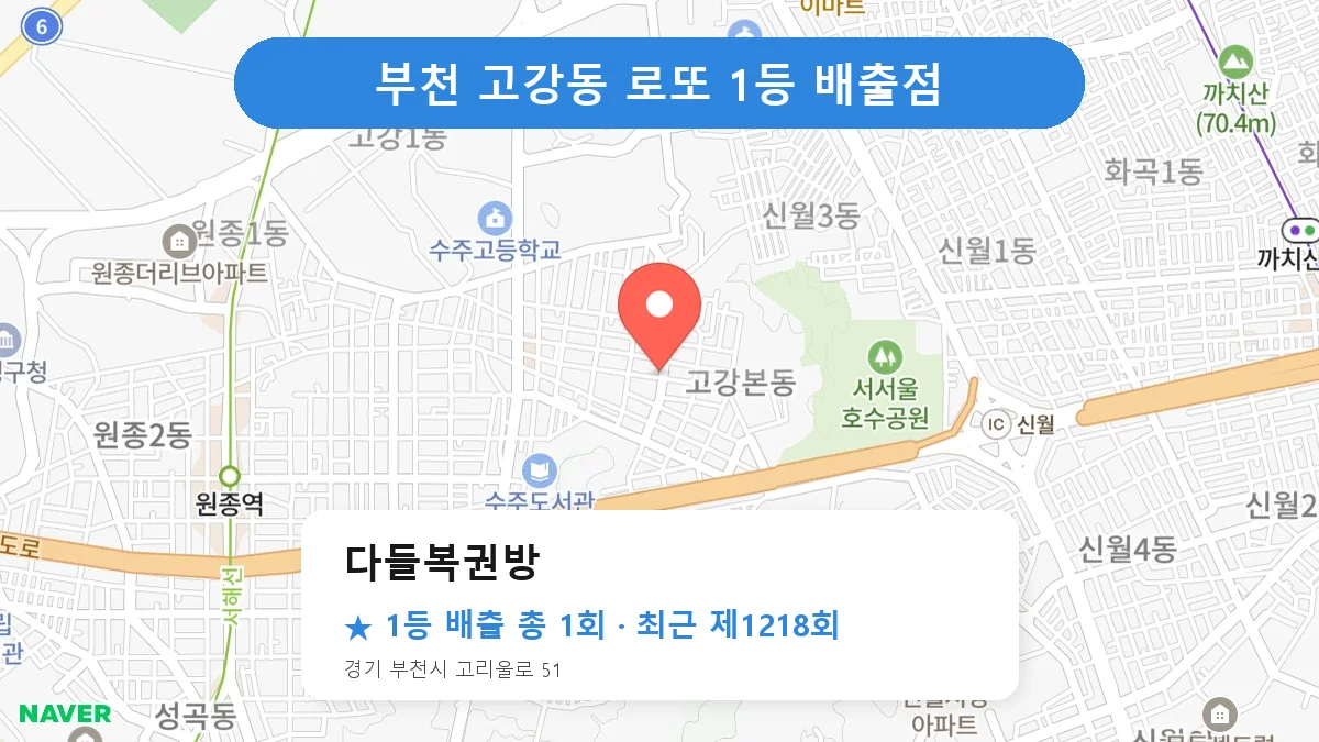 부천 다들복권방 로또 1등 1회 명당 | 위치·당첨 이력 (경기 부천시 고강동)