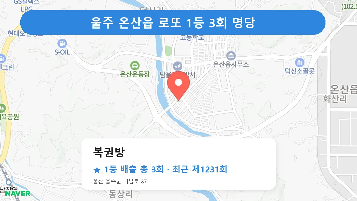 울주 복권방 로또 1등 3회 명당 | 위치·당첨 이력 (울산 울주군 온산읍)